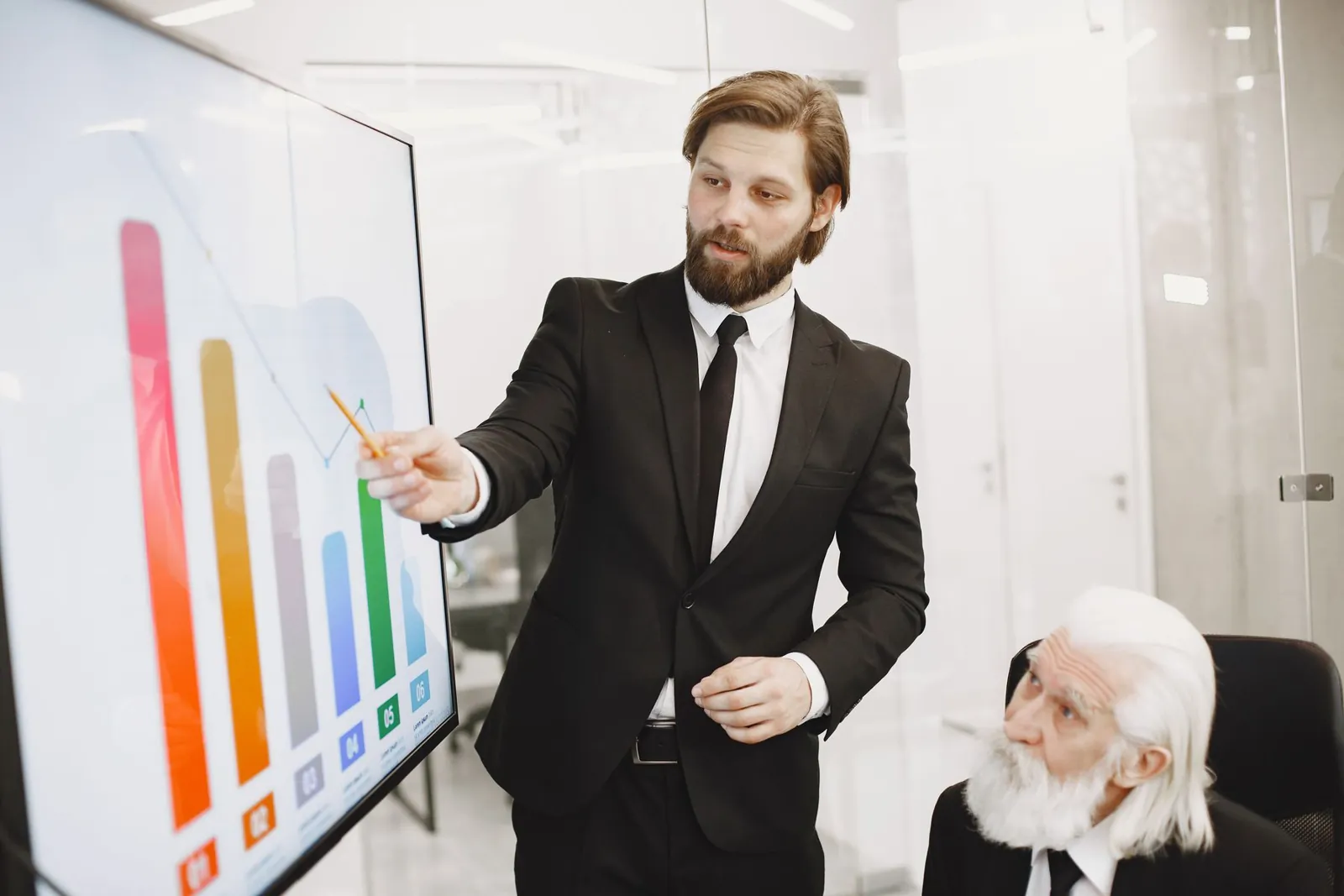 Finance executive presenting growth charts to a business leader